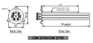 GW – Washware Heater Element