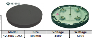 EGO Round Hotplate 80 & 400MM