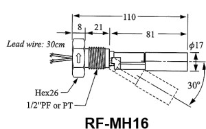 High Temperature Metal (SUS316) Mini Float Switch - RF-MH16