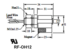 Chemical Resistance Mini Float Switch - RF-OH12