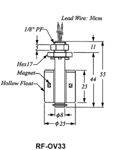 Chemical Resistance Mini Float Switch - RF-AAA1A