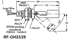 Chemical Resistance Mini Float Switch - RF-OH23