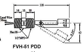 Chemical Resistance Mini Float Switch - FCH-51 PDD