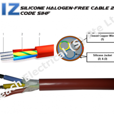 NIZ – Stainless Steel Braided Silicone Halogen-Free Cable – SIHF/SOS (200°C)