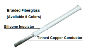 RS-GE 200ºC (White) Silicone Insulator Braided Fiberglass Wire - RS-GE 1X0.50MM (WHITE)