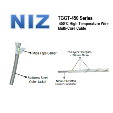 NIZ High Temperature Wire Multi-Core Cable (TGGT-450ºC)